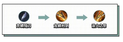 王者荣耀体验服新打野刀攻略 王者荣耀新打野刀分享