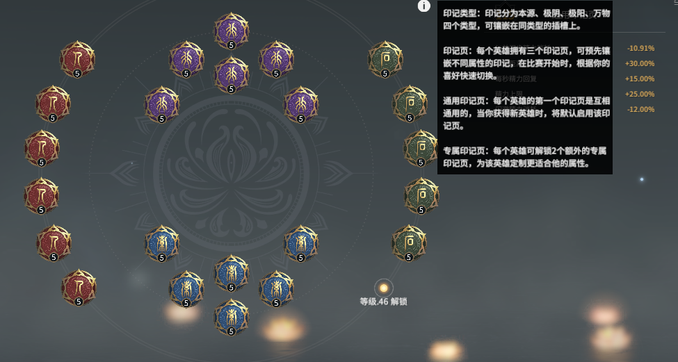 永劫无间专属印记页有什么用?永劫无间专属印记页介绍