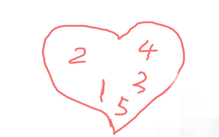 和平精英爱心烟雾弹制作方法