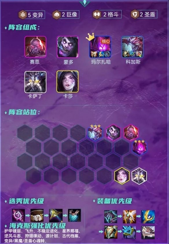 我来教你云顶之弈变异战士蚂蚱阵容怎么搭配。 