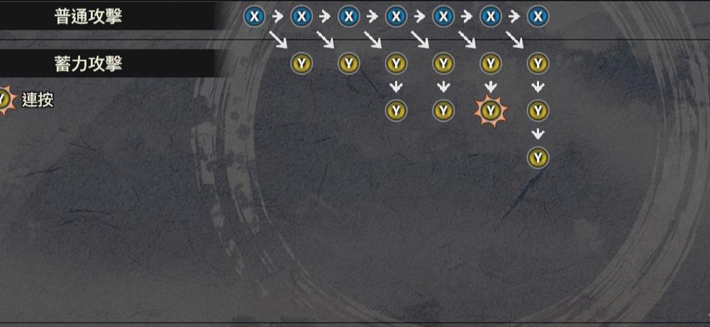 战国无双5最强武器推荐 战国无双5全武器大全