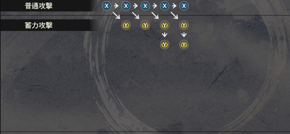 战国无双5最强武器推荐 战国无双5全武器大全