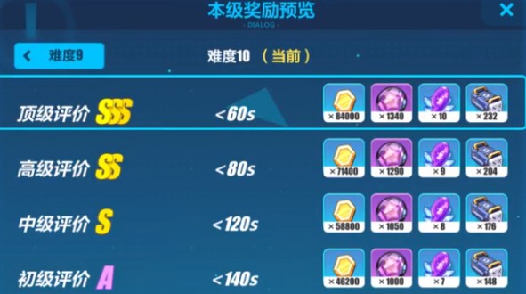 《崩坏3》机甲防线sss的打法技巧分享