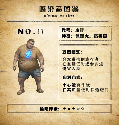 明日之后中小胖打法的详细介绍