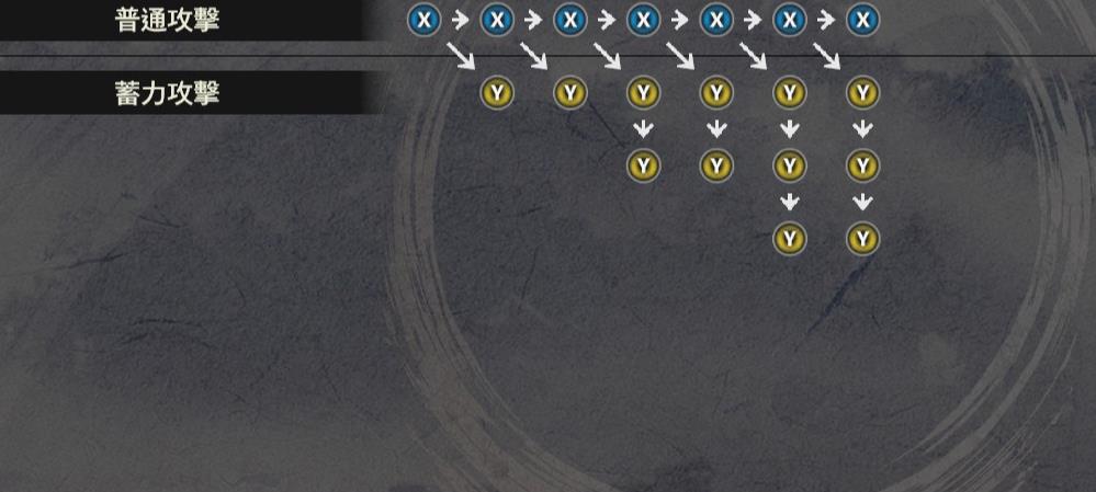 战国无双5最强武器推荐 战国无双5全武器大全