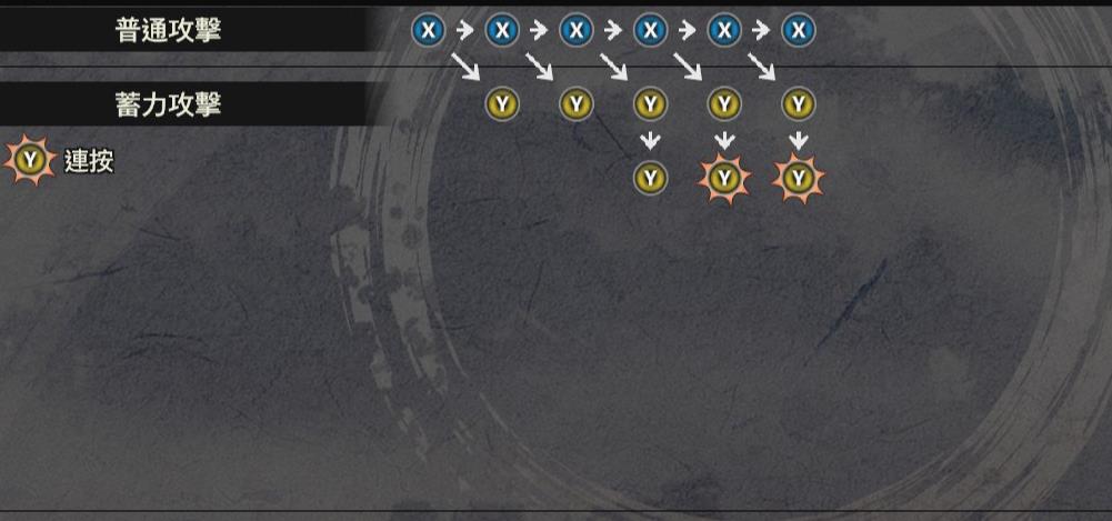 战国无双5最强武器推荐 战国无双5全武器大全