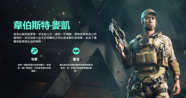 战地2042游戏职业介绍 战地风云2042有哪些职业？