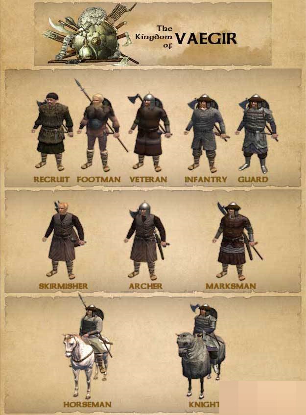 骑马与砍杀战团npc不吵架组合有哪些?骑马与砍杀战团npc不吵架组合介绍