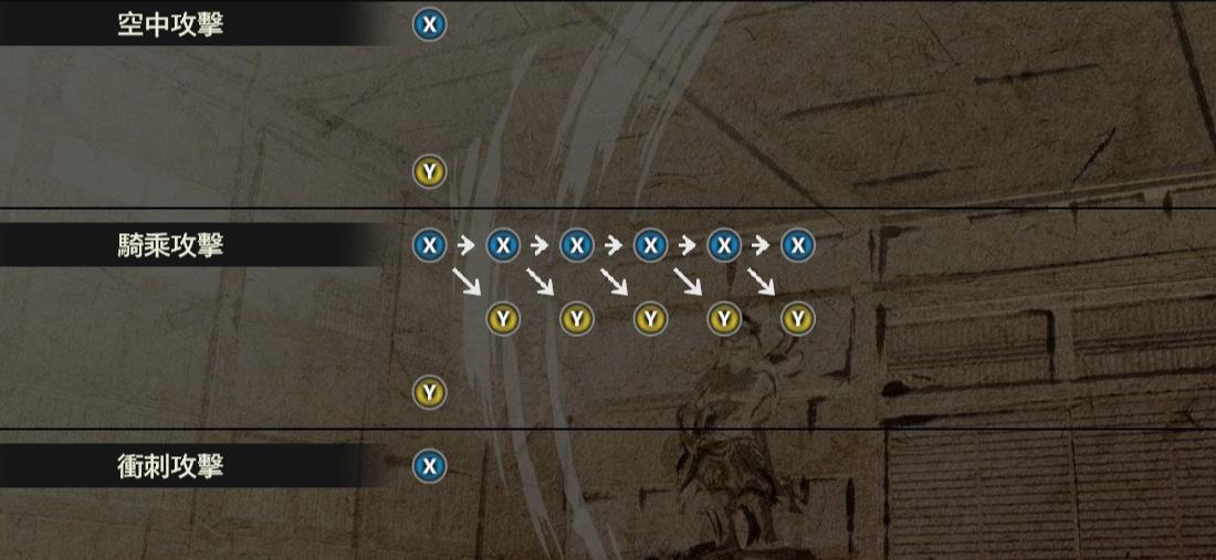 战国无双5最强武器推荐 战国无双5全武器大全