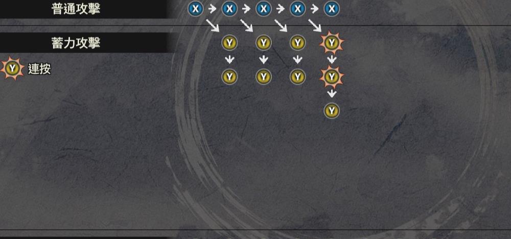 战国无双5最强武器推荐 战国无双5全武器大全