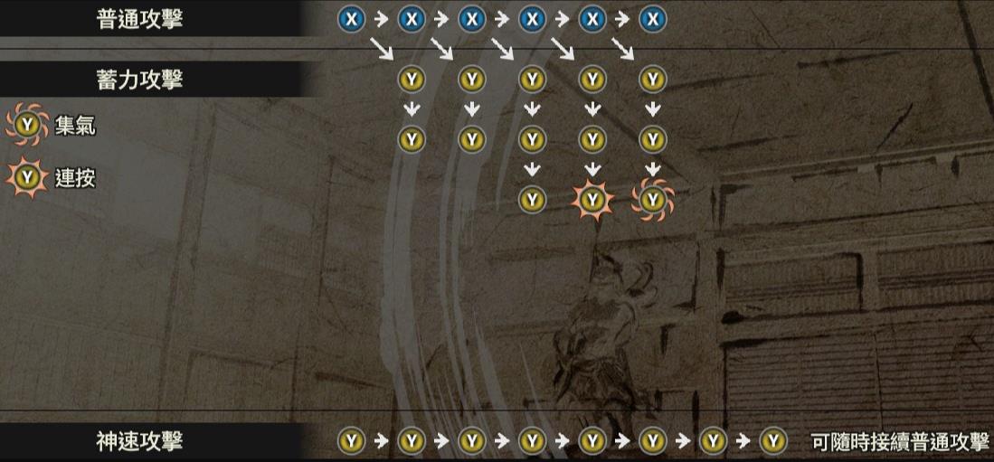 战国无双5最强武器推荐 战国无双5全武器大全