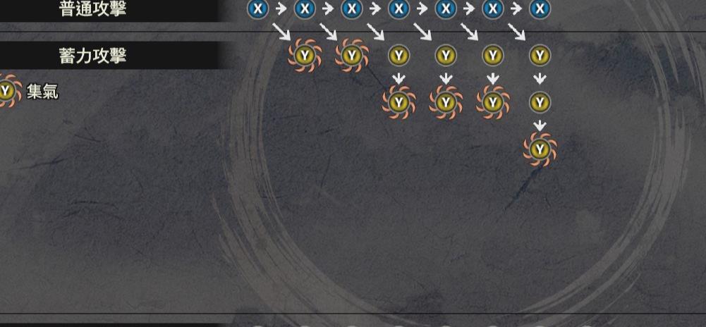 战国无双5最强武器推荐 战国无双5全武器大全