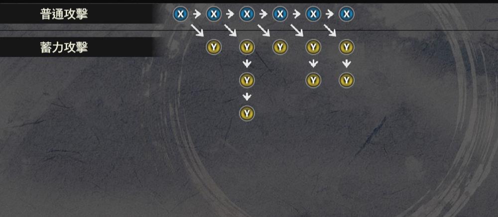 战国无双5最强武器推荐 战国无双5全武器大全