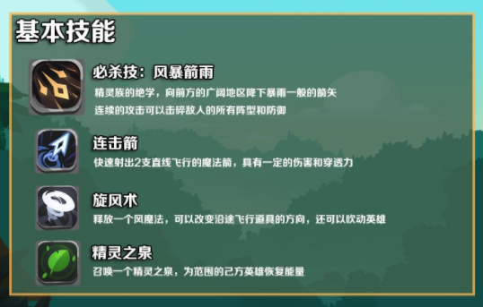 两座城池秘林技能介绍