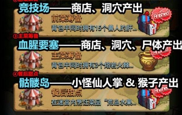 不思议迷宫前菜筹备任务完成技巧攻略