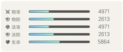 一起来捉妖加班汪技能与阵容搭配攻略