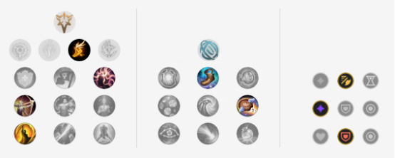 英雄联盟破舰者男枪怎么玩？英雄联盟破舰者男枪玩法技巧