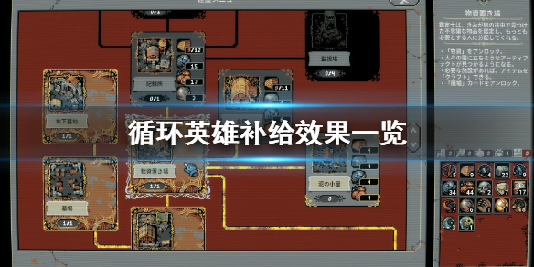 循环英雄补给有什么效果？循环英雄补给效果一览