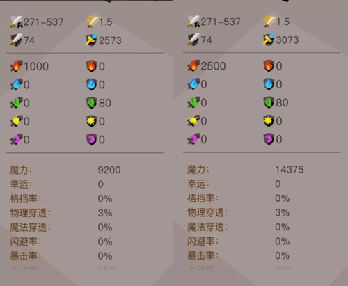 贪婪洞窟2英雄模式毁灭者火法加点打法攻略