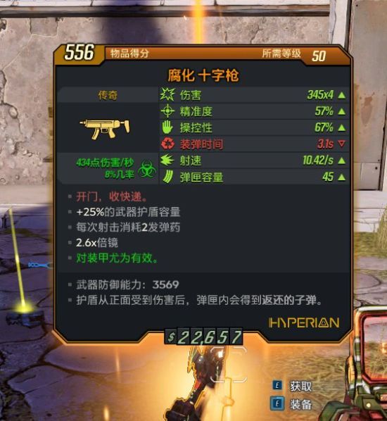 无主之地3元素流魔女装备的详细介绍