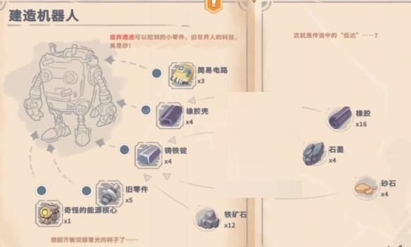 沙石镇时光建造机器人怎么做？沙石镇时光建造机器人需要材料一览