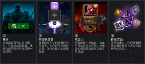 教你漫威超级争霸战联盟战争玩法攻略详解。 