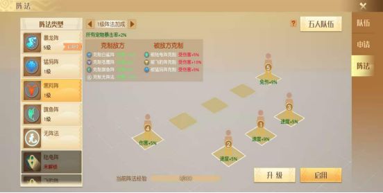 梦想新大陆伙伴怎么获得？梦想新大陆伙伴获得指南