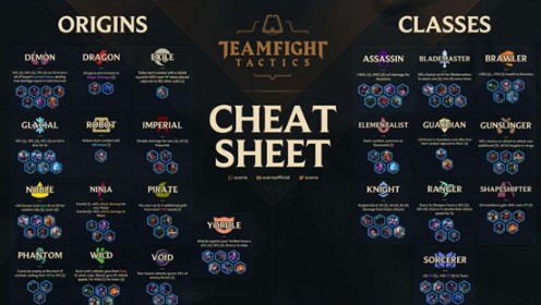 英雄联盟装备合成技巧详细攻略