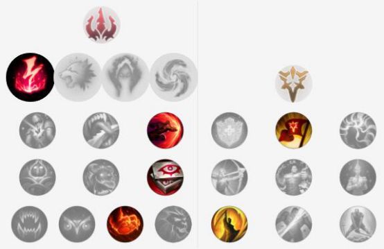 LOL8.18狂野女猎手玩法分享