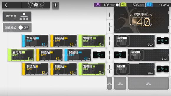 明日方舟制造加成与常驻干员选择攻略