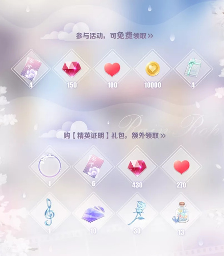 《恋与制作人》雨季限时主题拍摄训练活动