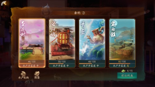 神都夜行录凤凰于飞家具消耗分享