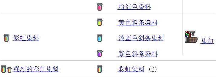 今天分享泰拉瑞亚染料怎么使用。 