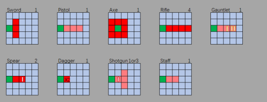 教你不思议的皇冠全武器图鉴一览。 