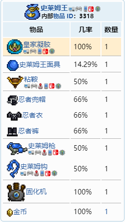 泰拉瑞亚如何获得皇家凝胶？泰拉瑞亚皇家凝胶获得方法