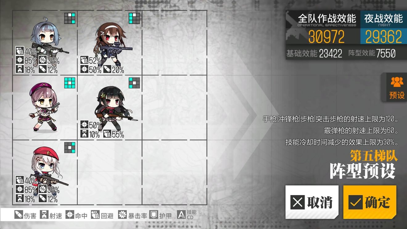 在少女前线中对付机枪队的方法介绍