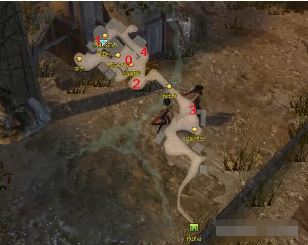 天命奇御药王谷机关顺序破解攻略 天命奇御药王谷机关怎么破解？