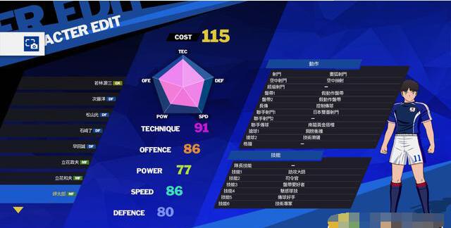 足球小将新秀崛起能力值是多少 足球小将新秀崛起全球员能力数据一览