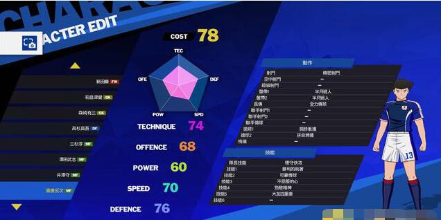 足球小将新秀崛起能力值是多少 足球小将新秀崛起全球员能力数据一览