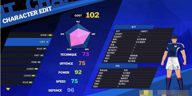 足球小将新秀崛起能力值是多少 足球小将新秀崛起全球员能力数据一览