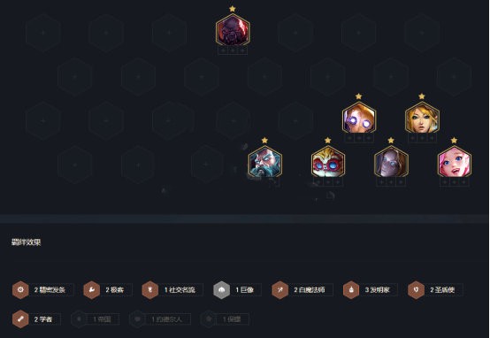 云顶之弈塞恩阵容怎么玩？云顶之弈拼多多塞恩阵容搭配推荐