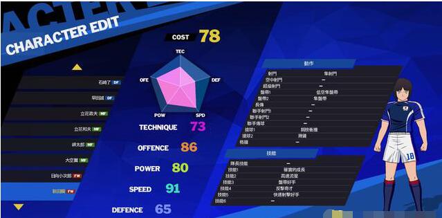 足球小将新秀崛起能力值是多少 足球小将新秀崛起全球员能力数据一览