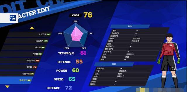 足球小将新秀崛起能力值是多少 足球小将新秀崛起全球员能力数据一览