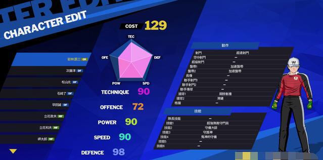 足球小将新秀崛起能力值是多少 足球小将新秀崛起全球员能力数据一览