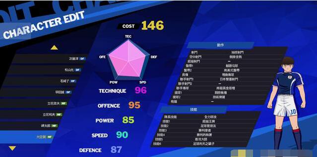 足球小将新秀崛起能力值是多少 足球小将新秀崛起全球员能力数据一览