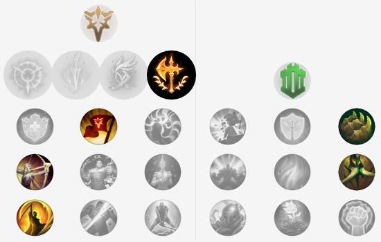 LOL8.19武器大师符文分享