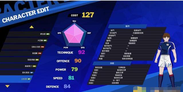 足球小将新秀崛起能力值是多少 足球小将新秀崛起全球员能力数据一览