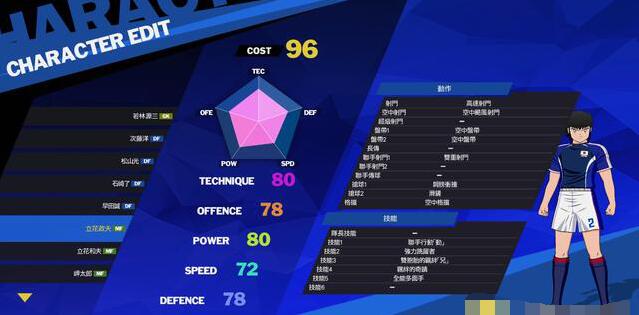 足球小将新秀崛起能力值是多少 足球小将新秀崛起全球员能力数据一览