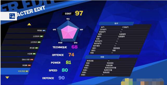 足球小将新秀崛起能力值是多少 足球小将新秀崛起全球员能力数据一览