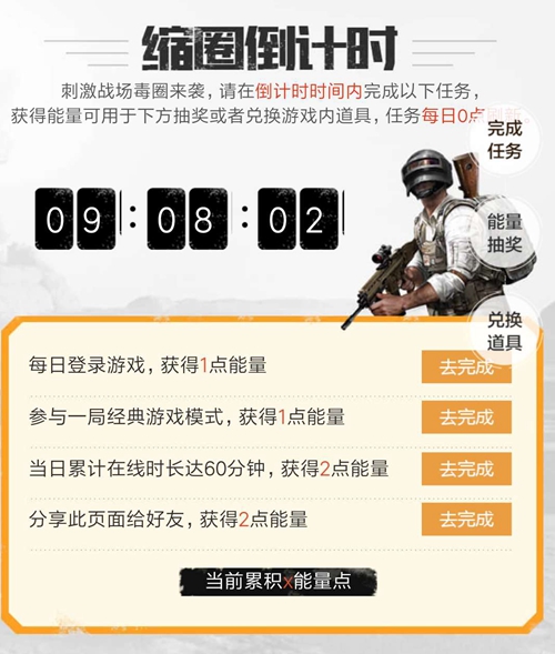 《绝地求生刺激战场》天王时刻礼包分享